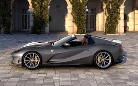 In compliance with current legislation regarding personal data processing, as provided for by the provisions of articles 13 and 14 of eu regulation 2016/679 (gdpr), this statement is provided to describe the personal data processing activities carried out by ferrari s.p.a. The Ferrari 812 Gts Is Too Powerful For Jeremy Clarkson