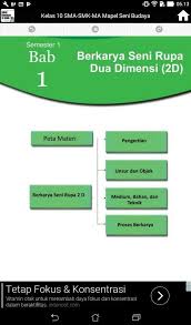 Skripsi pengalaman pengertian pengetahuan pengumuman pengurus pengurus masjid penjelasan perbedaan peritoneal perusahaan pesan. Kelas 10 Sma Smk Ma Mapel Seni Budaya For Android Apk Download
