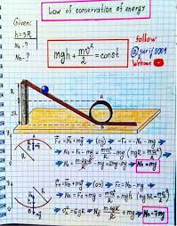4 Law Of Conservation Of Energy Learn Physics Physics Teacher Physics Lessons