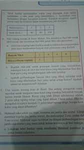 Sampai di pasar malam aku berkeliling untuk melihat situasi di sekitar situ,waktu itu aku mendekati permainan memasukkan lingkaran pancing ke dia terus ikut keliling aku di pasar malam,,,,abis itu gak lama kemudian aku dapat telf dari kakak ku kalo dia pesan kalo pulang suruh beli martabak telor. Susi Sedang Berada Di Pasar Malam Dia Membayar Rp 3000 Utk Tiket Masuk Dan Membaya Rp 2000 Utk Brainly Co Id