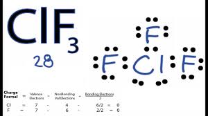 Clf3 Lewis Structure How To Draw The Lewis Structure For Clf3 Youtube