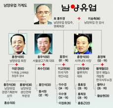 황하나 님의 아이디어 더 보기. í™©í•˜ë‚˜ ë‚˜ë¬´ìœ„í‚¤