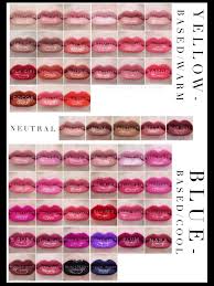 Lipsense Colors For 2017 Warm Cool And Neutral Lipsense