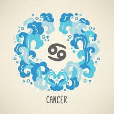 Emotional, intuitive, and practically psychic; Zodiac Sign Cancer In Water Element Wreath N2 Free Image Download