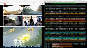 Wallpapers for theme 24h nurburgring. Alternative Live Timing With Sector Times And Analysis Wec