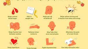 You could divide the dosage by taking one gummy in the morning and once at night if you want. Apple Cider Vinegar Benefits Side Effects Dosage And Interactions