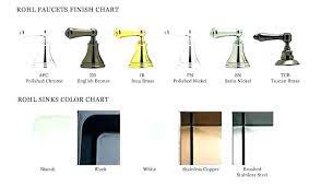 We analyzed over twenty kitchen faucets of several types and styles that are currently available on the market at the moment. Delta Faucet Color Chart Bathroom Faucet Finishes Selectechllc Com Delta Touch Faucet Reviews Buying Guide 2019 Discon Delta Faucets Bathroom Faucets Faucet