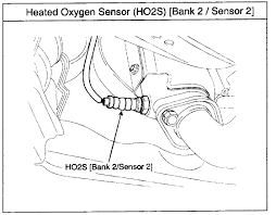 I Have An 07 Hyundai Santa Fe Limited 3 3 L Engine The Oxygen Sensor Down Stream Left Bank Is In Need Of Replacement