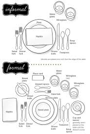 Table Setting Chart Kozen Jasonkellyphoto Co