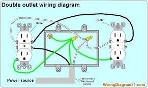 The diagram below will show how a standard switched duplex receptacle is wired. Wiring Diagram For House Outlets Http Bookingritzcarlton Info Wiring Diagram For House Outlets Outlet Wiring Electrical Wiring Electrical Wiring Outlets