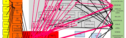 Dioxins are highly toxic and can cause reproductive and developmental problems, damage the immune system, interfere with hormones and also cause cancer. Von Pcp Zu Dioxin Der Arbeitsmediziner Prof Dr Lehnert Experte Fur Unbedenklichkeit Anstageslicht De