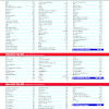 103 pay per view guide 110. 1