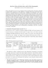 To ask, to seek information, or to investigate. Pdf Speech Acts Values And Cultural Scripts A Study In Malay Ethnopragmatics Cliff Goddard Academia Edu