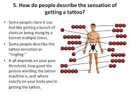 What can you do to minimize the pain? Human Biology S Dosman All About Tattoos Ppt Video Online Download
