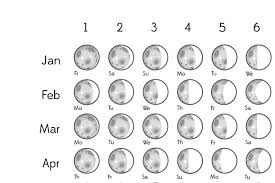 Browse our site advert free. Free Lunar Calendar 2021 Lunar Moon Phases Calendar 2021 Print By Cows Kisses Galih Fauzi