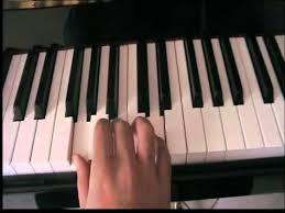 Gli accordi al pianoforte sono fondamentali per improvvisare, accompagnarsi e suonare il pianoforte moderno. Giro Armonico Di Do Youtube