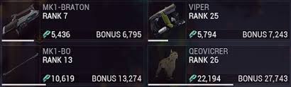 Required Mr Affinity For 0-51 : R/Warframe