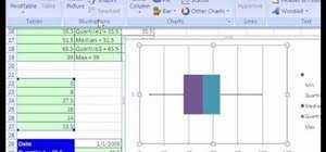 How To Create A Box Plot Or Box And Whisker Chart In Ms