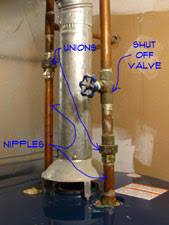 Turning off both power and water supply is the first thing on how to turn off hot water heater. Leaking Hot Water Heater Pipes Water Heaters Plumbing Repair Topics