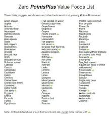 Previously, only fruits and vegetables had been considered zero points. 8 Best Weight Watchers Points List Foods Printable Printablee Com