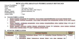 Dengan demikian sangat bagus untuk dipergunakan sebagai contoh, karena telah memenuhi syarat ketentuan. Guru Berbagi File Lengkap Rpp 1 Lembar Kelas 5 Semester 2