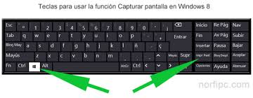 Para lanzar la nueva herramienta de capturas de pantalla de windows, debes pulsar a la vez las teclas windows + shift + s. Como Tomar O Hacer Capturas De Pantalla En Windows 8 Y Windows 10