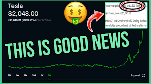 Tesla wasn't considered very good car manufacturer in the traditional sense, consistently missing its deliveries guidance, and investors. Tesla Stock Gets Great News Robinhood Investing Tesla Stock News Analysis Tsla Youtube