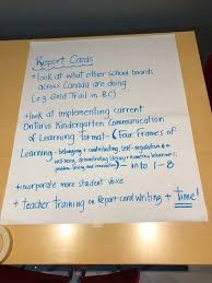 It divides books by category and assigns a number to the book. Report Cards In Igeneration 21st Century Education Pedagogy Digital Innovation Scoop It