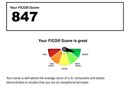 Check spelling or type a new query. Is A Perfect Fico Credit Score Possible Mybanktracker