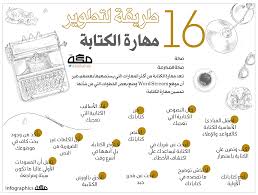 انفوجرافيك 16 مهارة الكتابة انفوجرافيك جراف مهارة الكتابة الكتابة Graphic Infographic صحيفة مكة Words Lias Infographic