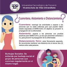 Respecto a esta situación, daza afirmó que en la comuna de. Utp Veraguas Cuarentena Aislamiento O Distanciamiento Facebook