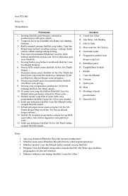 Share cara make money dari ujung jari. Contoh Soal Ski Kelas 10 Semester 2 Beserta Jawabannya Barisan Contoh
