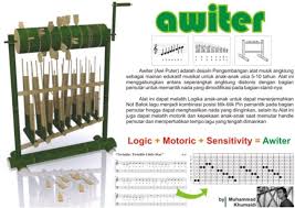 Awiter Bamboo Musical Instrument By Muhammad Komet Khumaidi At Coroflot Com