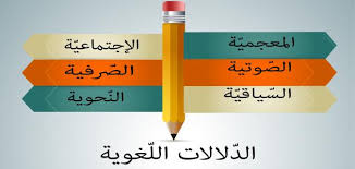 علم الدلالة في اللغة العربية موضوع