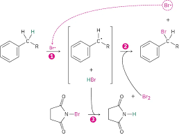 Aromatic Reactivity