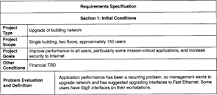 Image result for what is difference between requirement and specification