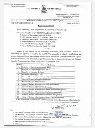 University Of Mysore Online Programs In 2020 Online Programs University Distance Learning