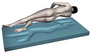 Die basilius — kathedrale ist ein architektinisches meisterwerk, das zu den bekanntesten sehenswurdigkeiten mоskaus gehӧrt. 7 Zonen Gelmatratze Gelschaum Matratze Relax Hohe 25 Cm 8 Cm Gelschaum Alternative Wasserbett Gunstig Supply24
