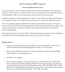 Diagram notations now we'd like to briefly introduce to you a few diagram notations which you'll see in the tutorial below. Data Flow Diagram Dfd Assignment University Regi Chegg Com