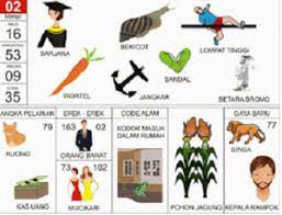 Mimpi ini memiliki makna bahwa di masa depan si pemimpi 2. Erek Erek Sandal 2d 3d 4d Dalam Buku Mimpi Teras Mimpi