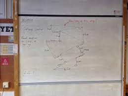 All answers are whole numbers to help learners be confident as they progress. Pythagoras Theorem Pile Up Mrallanmaths