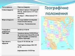 Виконайте тест, щоб перевірити знання з географії (10 клас). Prezentaciya Na Temu Ssha Variant 30 Prezentaciyi Z Geografiyi Gdz4you