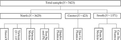 Https Www Mdpi Com 1660 4601 17 11 4164 Pdf