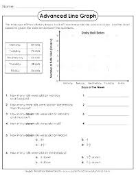 worksheets line plot graph for grade lovely graphs bar 4th pdf