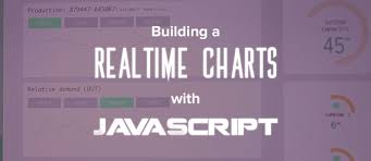 Building Realtime Charts For Live Updating Data Pubnub