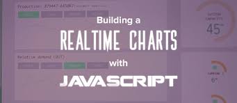 building realtime charts for live updating data pubnub