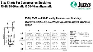 Juzo Sleeve Sizing Chart Juzo Basic Compression Anklet