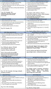 Pin On Business Marketing Analysis Tools Strategy