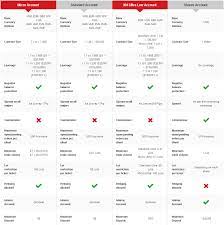 Maybe you would like to learn more about one of these? Xm Review A Must Read Before You Trade Elite Currensea