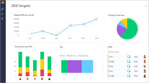 Top 10 Best CRM Software Tools in 2022 (Latest Rankings)